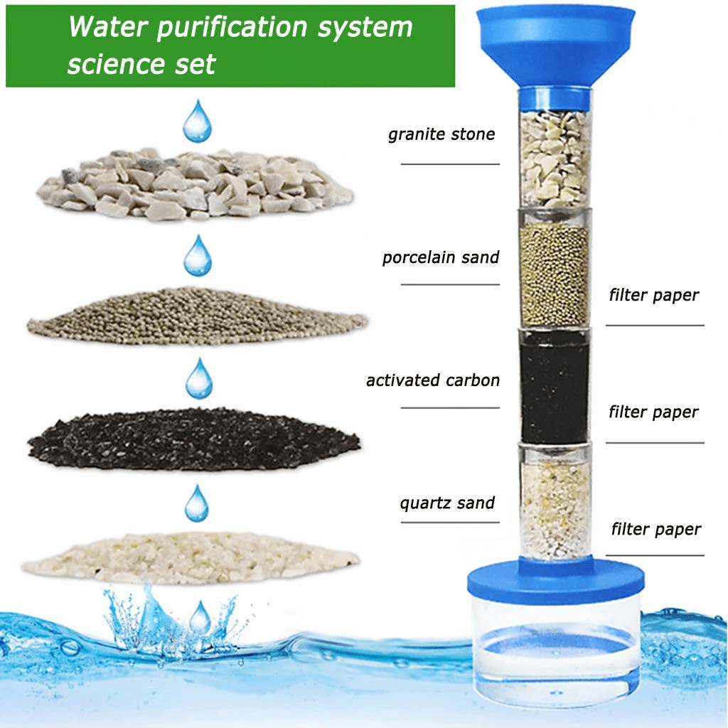 DIY Water Purification Science Kit for Kids