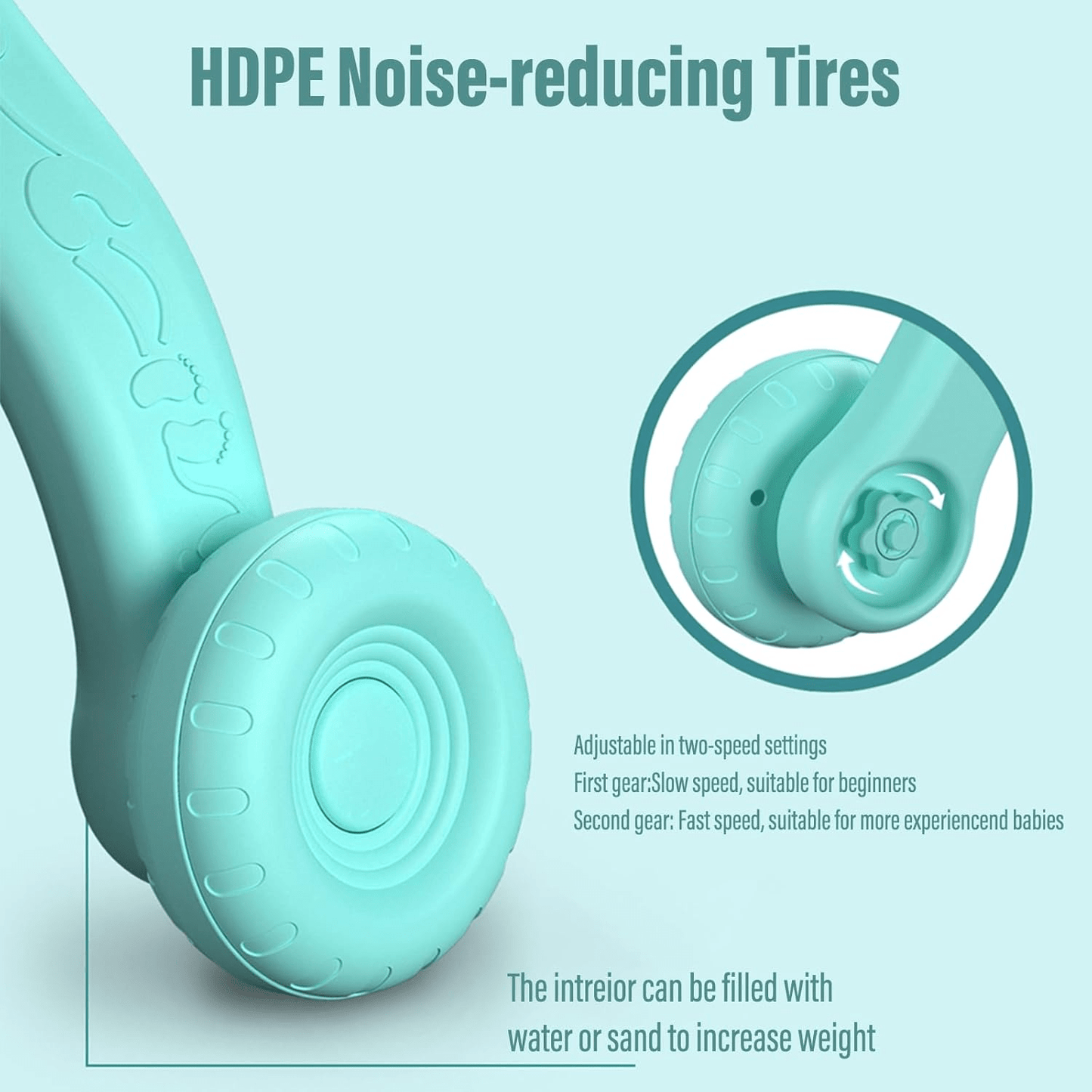 Baby Push Walker with Wheels